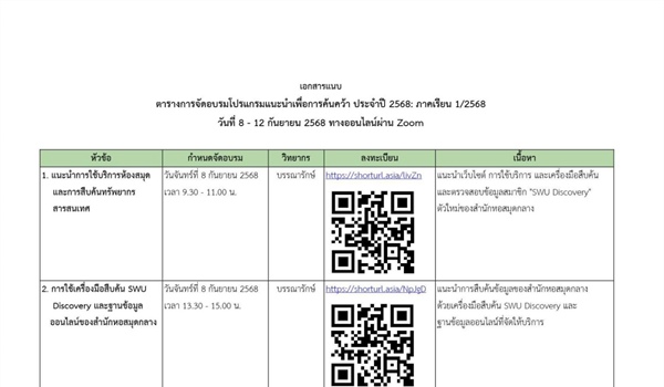 ประชาสัมพันธ์ขอเชิญคณาจารย์ บุคลากร และนิสิต เข้าร่วมอบรม "โปรแกรมเพื่อการศึกษาค้นคว้า ประจำปีการศึกษา 2568 และการใช้เครื่องมือปัญญาประดิษฐ์ (AI Tools) เพื่อการค้นคว้าวิจัย"