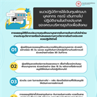 แนวปฏิบัติการใช้เงินทุนพัฒนาบุคลากร กรณีเดินทางไปปฏิบัติงานในต่างประเทศ
