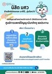 📢 ขอเชิญชวนบุคลากร มศว ย้ายหน่วยบริการสิทธิประกันสังคมกับศูนย์การแพทย์ปัญญาน้นทภิกขุ ชลประทาน โดยสามารถส่งเอกสารภายในวันที่ 31 มกราคม 2569
