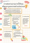 ข้อควรรู้: การส่งรายงานการใช้ทุนพัฒนาบุคลากรต่างประเทศ