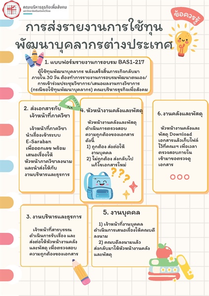 ข้อควรรู้: การส่งรายงานการใช้ทุนพัฒนาบุคลากรต่างประเทศ