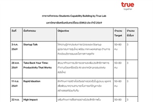แผนกิจกรรม Students Capapility Building ประจำปี 2569 บริษัท ทรู คอร์ปอเรชั่น จำกัด (มหาชน)