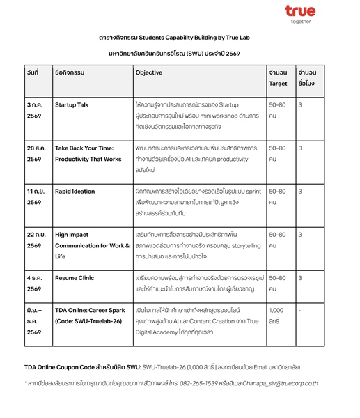 แผนกิจกรรม Students Capapility Building ประจำปี 2569 บริษัท ทรู คอร์ปอเรชั่น จำกัด (มหาชน)