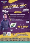 ประชาสัมพันธ์โครงการประกวดการออกแบบ Infographic บริษัท ดิสเวย์ จำกัด