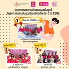 ขอแสดงความยินดีกับนิสิตทั้ง 5 ทีม จากสาขาวิชาธุรกิจเพื่อสังคม และสาขาวิชาการท่องเที่ยวและการโรงแรม