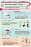 ขั้นตอนการเบิกสวัสดิการพนักงาน ระบบเบิกสวัสดิการพนักงาน (SWU-Welfare)