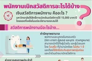ขั้นตอนการเบิกสวัสดิการพนักงาน ระบบเบิกสวัสดิการพนักงาน (SWU-Welfare)