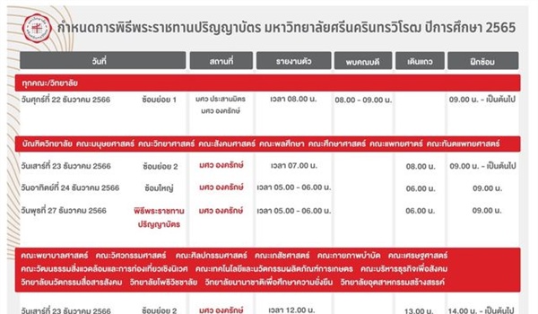 กำหนดการรายงานตัวและฝึกซ้อม พิธีพระราชทานปริญญำบัตร ประจำปีการศึกษา 2565 มหาวิทยาลัยศรีนครินทรวิโรฒ