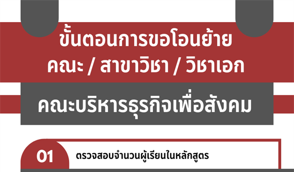 ขั้นตอนการขอโอนย้ายคณะ / สาขาวิชา / วิชาเอก คณะบริหารธุรกิจเพื่อสังคม มหาวิทยาลัยศรีนครินทรวิโรฒ