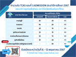 เปิดรับสมัครบุคคลเพื่อคัดเลือกเข้าเป็นนิสิตระดับปริญญาตรี  TCAS รอบที่ 3 Admission ประจำปีการศึกษา 2567