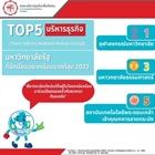 Top5 บริหารธุรกิจ/วิทยาการจัดการ/พาณิชยศาสตร์และการบัญชี มหาวิทยาลัยรัฐที่นักเรียนอยากเรียนมากที่สุด 2023