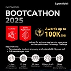 ประชาสัมพันธ์ เปิดรับสมัครแล้ว ❗️ExxonMobil Bootcathon 2025 ❗️